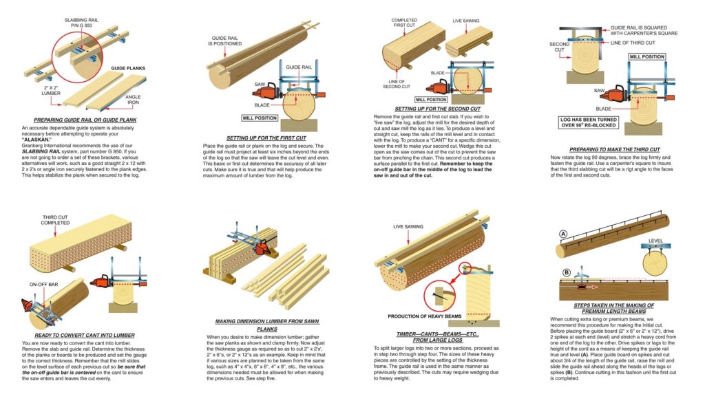 how-to-make-lumber